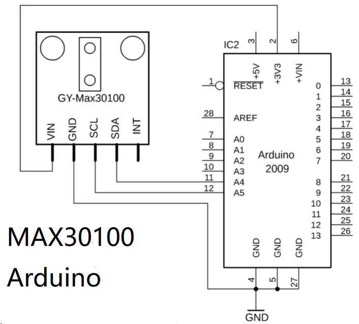 MAX30100 Heart-Rate Sensor IC : Specification, Pinout and Datasheet