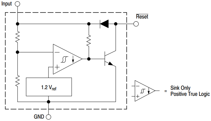 Representative Block Diagram.png Representative Block Diagram.png