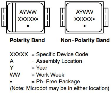 Generic Marking Diagram.png Generic Marking Diagram.png