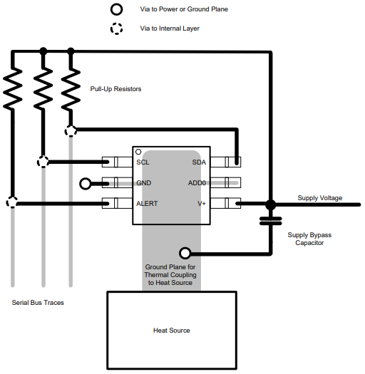 TMP101 Layout Example.png TMP101 Layout Example.png