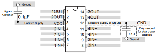 Layout Example.png Layout Example.png