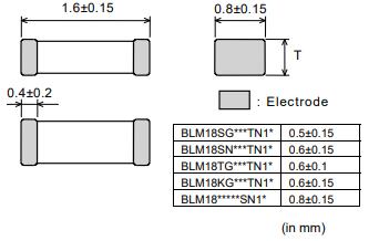 BLM18PG121SN1D Dimensions.jpg