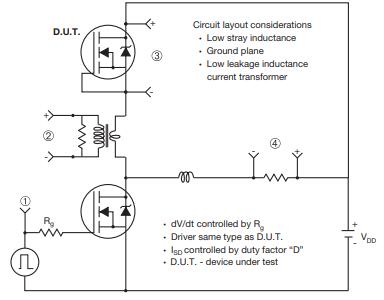IRL520-Peak Diode Recovery dV dt Test Circuit.jpg