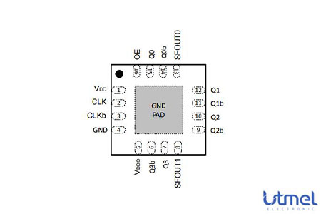 Si53306 Pinout.jpg Si53306 Pinout.jpg