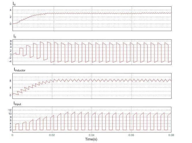 current waveform.jpg