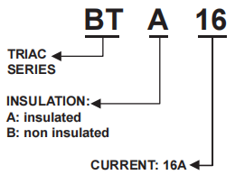 ORDERING INFORMATION.png
