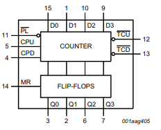 Functional Diagram.png Functional Diagram.png