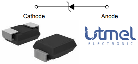 Pinout.png Pinout.png