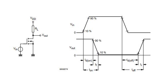 BSH103 Test Circuit.jpg BSH103 Test Circuit.jpg