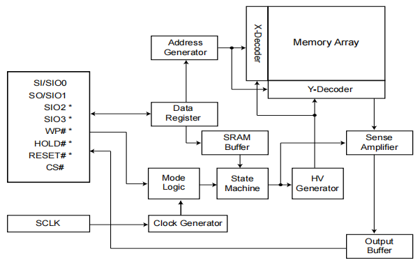 BLOCK DIAGRAM.png BLOCK DIAGRAM.png