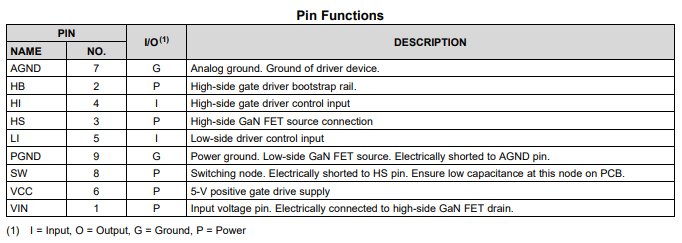 Pin Functions.png