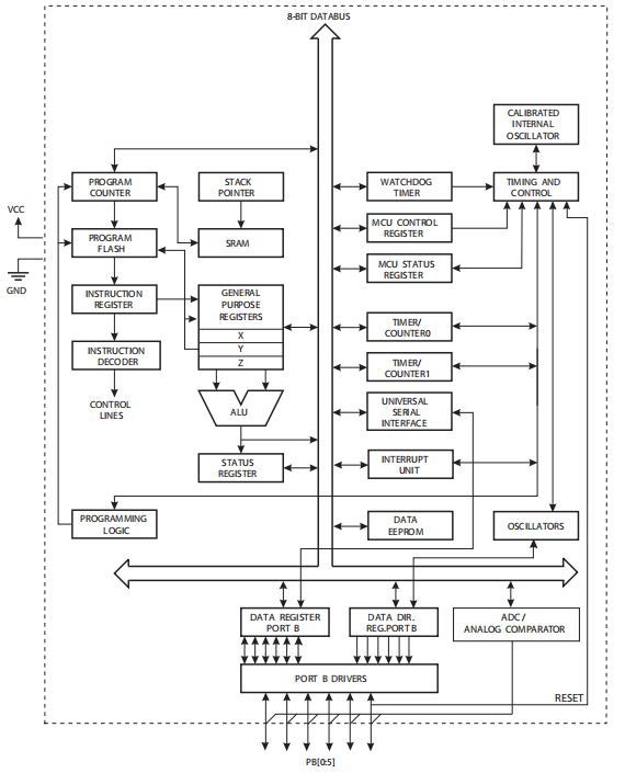 Block Diagram.png