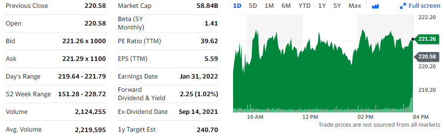 share price.png