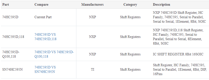 74HC595D Alternatives.png
