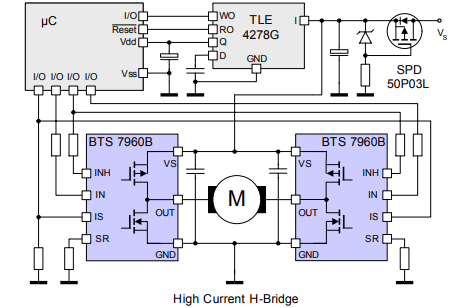 BTS7960 PN Half Bridge: Pinout, Datasheet and Schematic