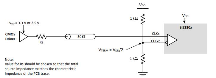 Si53306 . DC-Coupled, Single-Ended (LVCMOS) Input Termination.jpg Si53306 . DC-Coupled, Single-Ended (LVCMOS) Input Termination.jpg