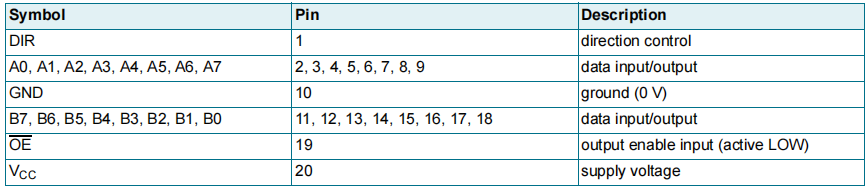 Pinout2.png Pinout2.png