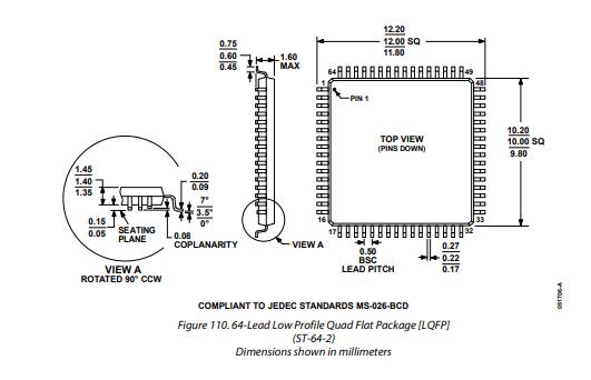 AD7768 Dimensions.jpg AD7768 Dimensions.jpg