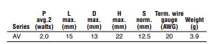 AV101KE Dimensions-1.jpg AV101KE Dimensions-1.jpg