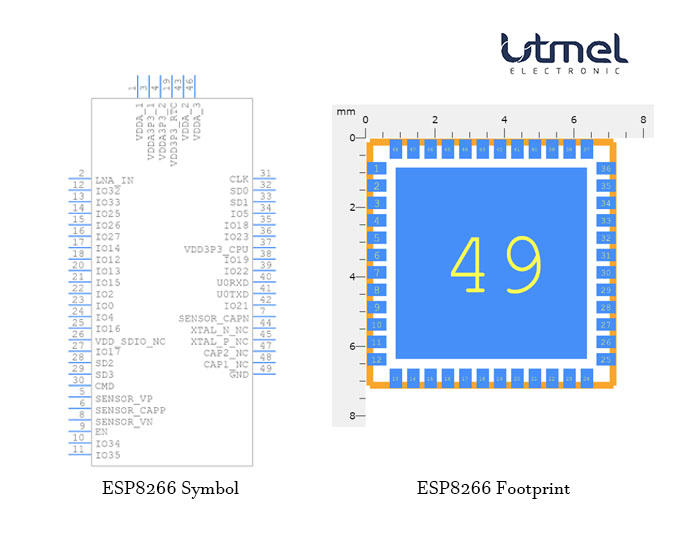 Comparison of CAD Model of the ESP8266 vs. ESP32 (2).jpg