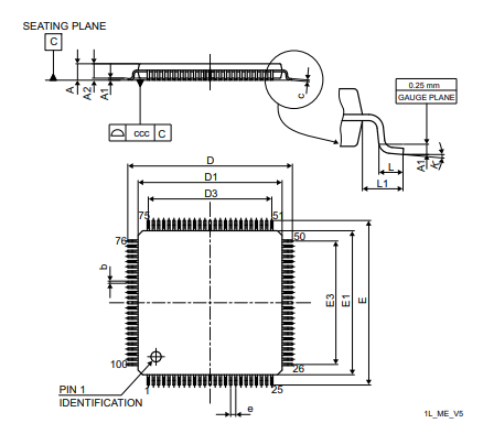 STM32F303VCT6TR Package.png