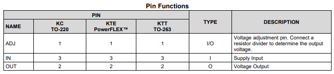 Pinout2.png Pinout2.png