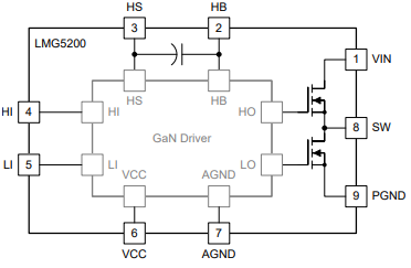 Simplified Block Diagram.png