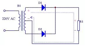 Principle of <a href='https://www.utmel.com/blog/categories/diodes/all-you-need-to-know-about-rectifier-circuit'><strong>full wave rectifier circuit</strong></a> 1