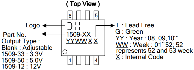Marking Information.png Marking Information.png