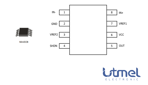 TSC2011IST pinout.png