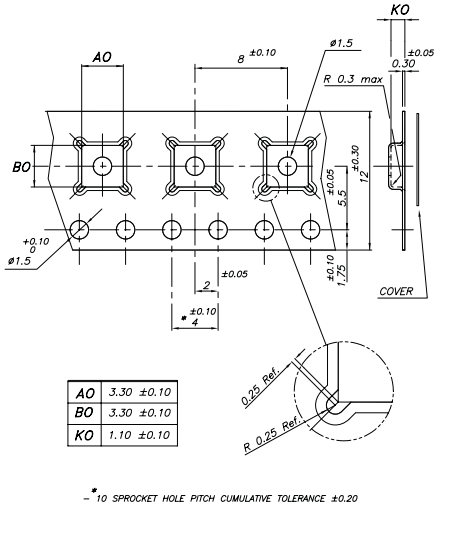 STMPE811QTR Package information(1).png