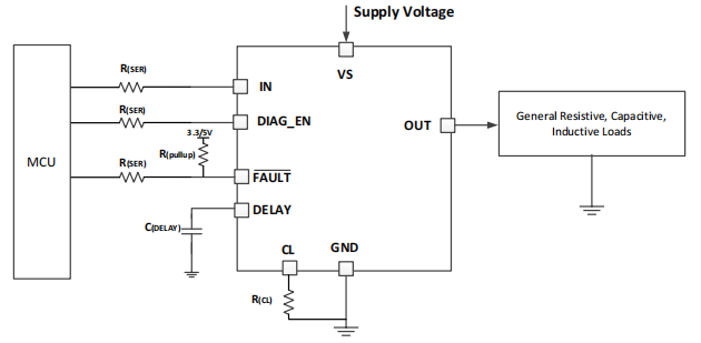 Typical Application Circuitry.png