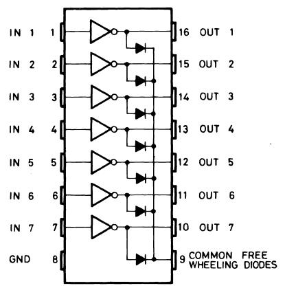 uln2003 pinout.jpg uln2003 pinout.jpg