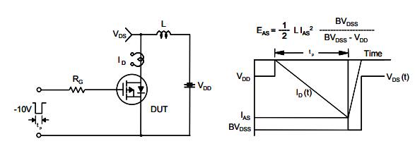 Unclamped Inductive Switching Test Circuit & Waveforms.jpg Unclamped Inductive Switching Test Circuit & Waveforms.jpg