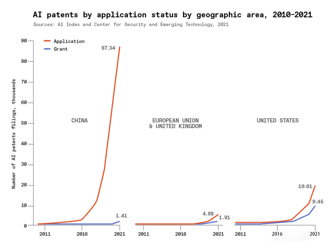 Applying for a patent and obtaining a patent are two different things.png