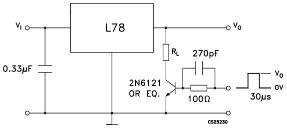 L7806CV Load Regulation.png