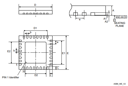 STM32F302K8U6TR package .png