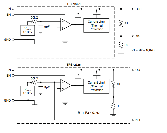 functional.png functional.png