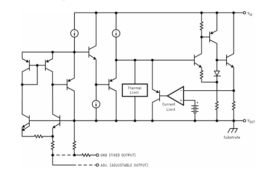 LM1117 Functional Block Diagram.png LM1117 Functional Block Diagram.png