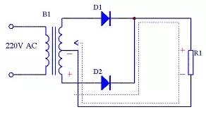 Principle of full wave rectifier circuit 2