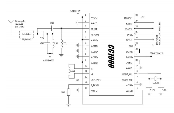 Typical CC1000 application circuit (power supply decoupling not shown).png Typical CC1000 application circuit (power supply decoupling not shown).png