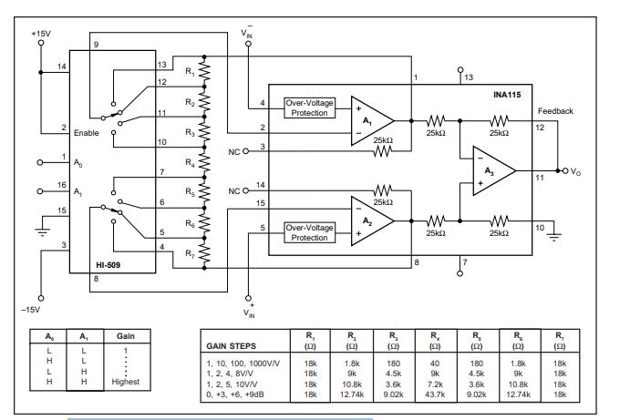 Typical Application Circuit- Switched-Gain Instrumentation Amplifier (improved gain drift)..jpg Typical Application Circuit- Switched-Gain Instrumentation Amplifier (improved gain drift)..jpg