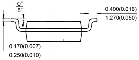 View B.png View B.png