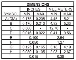 package2.jpg package2.jpg