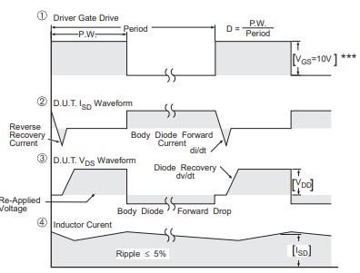 For P-Channel HEXFETS.jpg For P-Channel HEXFETS.jpg