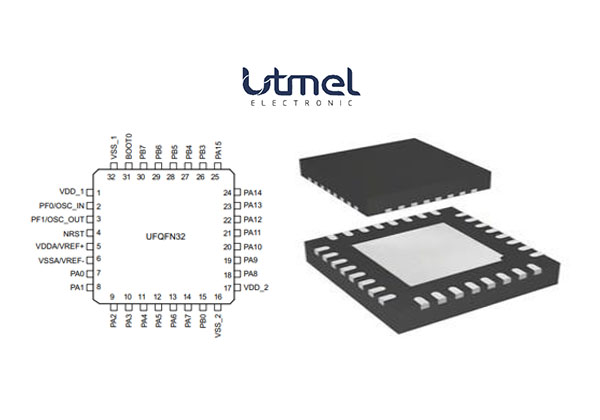 STM32F302K8U7 pinout.jpg