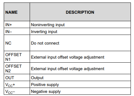 pin description 1.png pin description 1.png