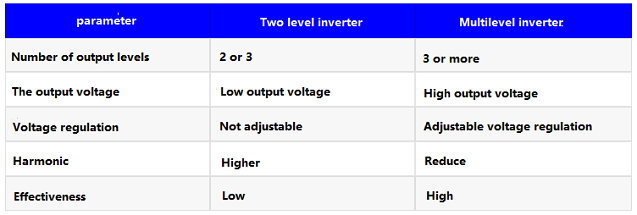 Figure. 14.png