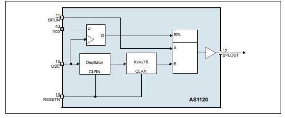 AS1120 Clock Circuit.jpg