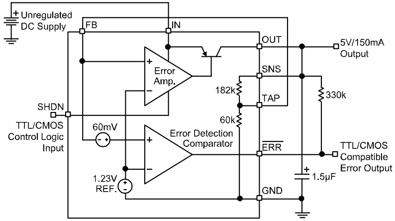 Block Diagram.png Block Diagram.png
